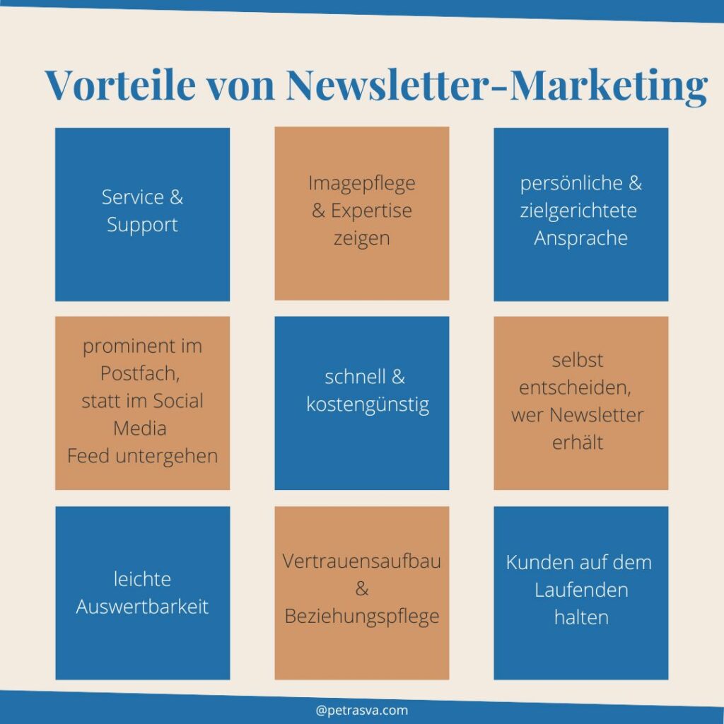 Infografik Newsletter-Marketing: Was bringen Newsletter? Die Vorteile auf einen Blick.